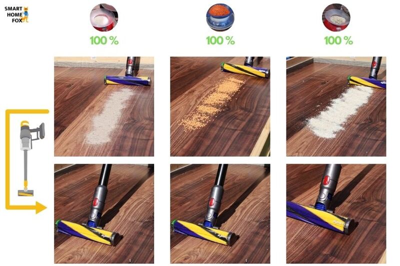 Dyson V15: Cleaning Hard Floors With The Laser Fluffy Attachment